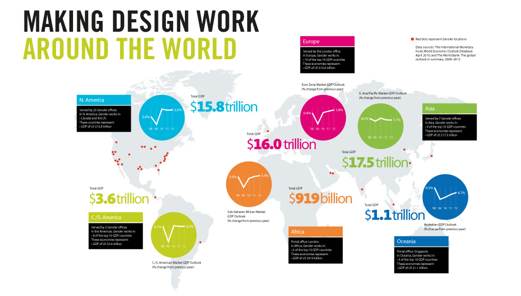 world mad showing the different offices and projects that gensler has delivered
